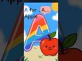 kids learning video ABCD A TO Z #kidslarning #hath ek Chhota hathi ghumne Gaya