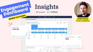 Check out the Insights Engagment Dashboard  New from SegMetrics and ConvertKit