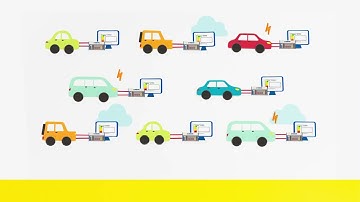 HBK eDrive - Expandable