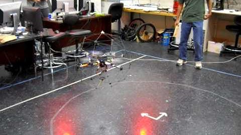 Quadrotor Trajectory Tracking with Disturbances