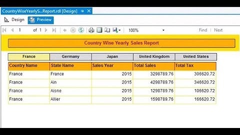 SSRS - How to creating Dynamic Tabs in SSRS Report