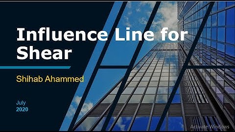 Influence Line for Shear  ( Part 1)