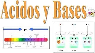 Acids and Bases: Basic Chemistry Explanations Acids and Bases: Basic Chemistry Explanations