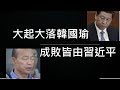 韓國瑜被罷免，中共遭遇慘敗！韩流起落的最根本原因。台灣還須繼續警惕！ （一平快評130，2020/06/06）