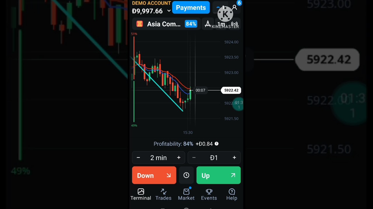 olymp trade profitable strategy for beginners 