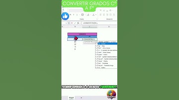 ¿Sabes cómo convertir grados Celsius a Farenheit en Excel?