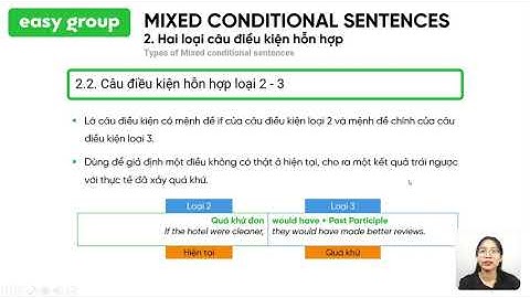 Câu điều kiện hỗn hợp 1080p