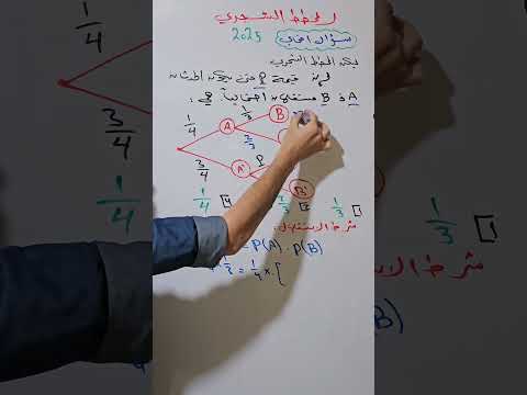 سؤال امتحاني في وحدة الاحتمالات المخطط الشجري رياضيات بكالوريا سوريا بكالوريا علمي