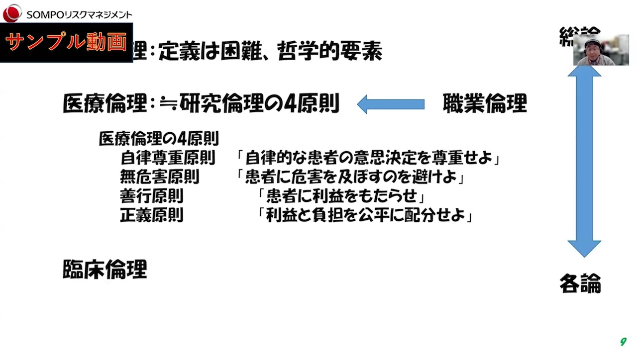 倫理 原則 の 正義 は どれ か