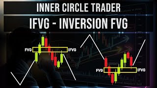 Master ICT Inversion FVG Trading Strategy | ICT IFVG Inversion Fair Value Gap Trading Strategy