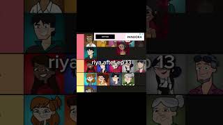 riya after ep 13: 📈📈📈|| disventure camp ranking || tier list || #viral #trending #tierlist #edit