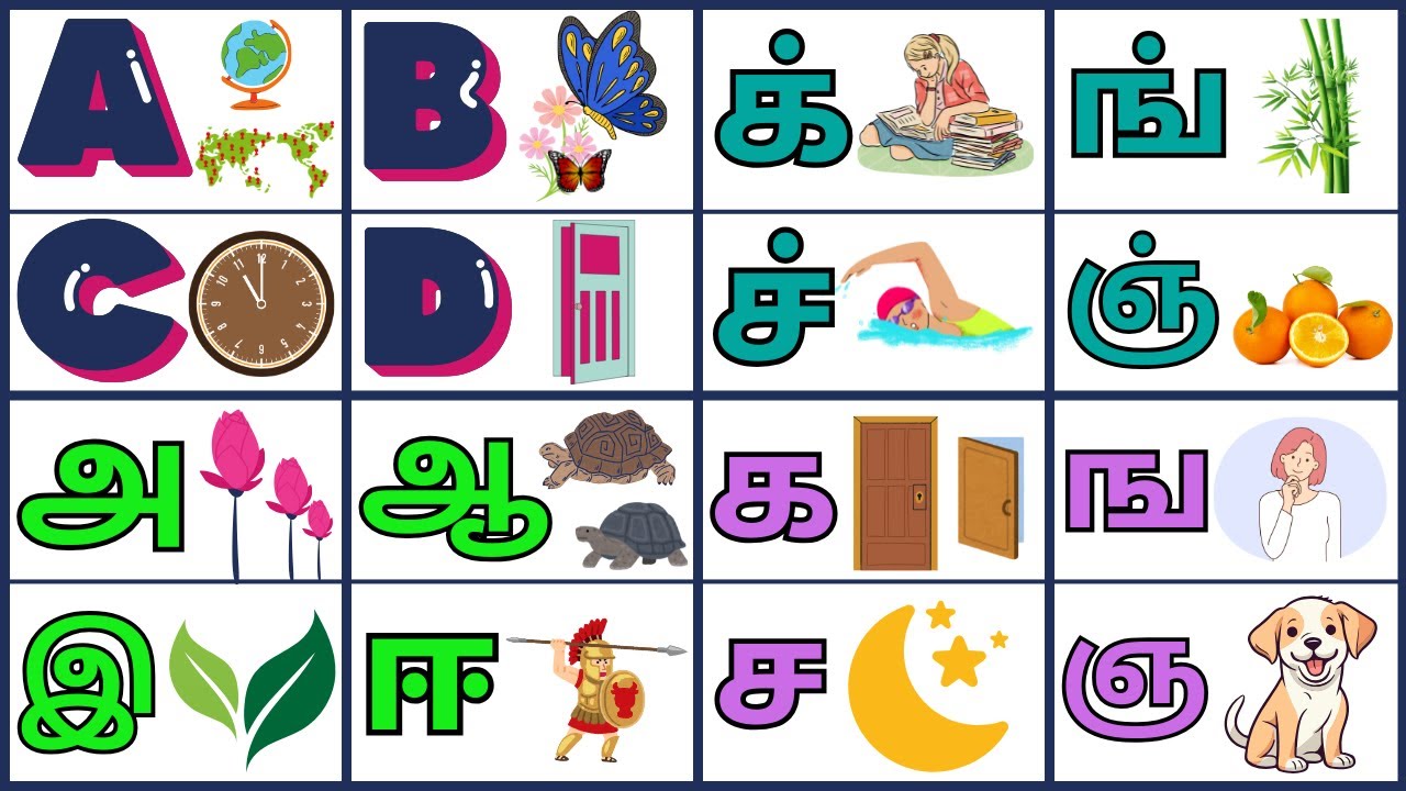 உயிரெழுத்துக்கள் || ஃ || க் ங் ச் ஞ் ட் ண் த் ந்|| English Alphabets ...