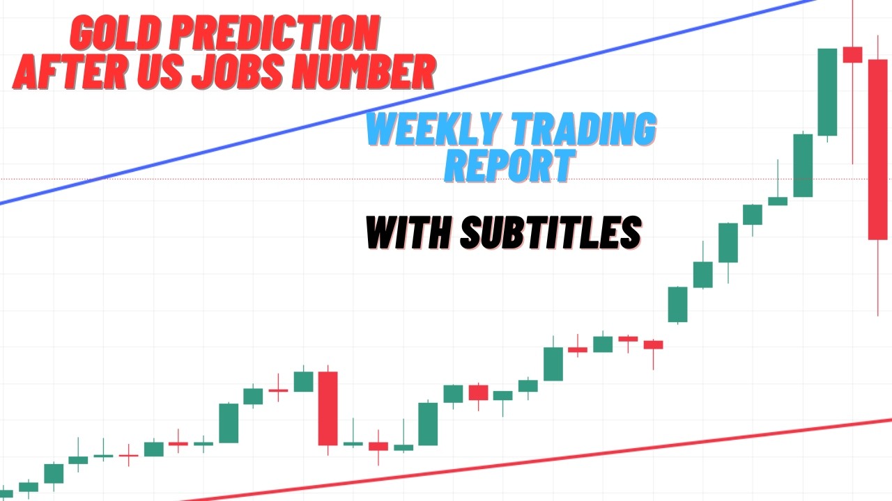 Weekly GOLD Analysis Starting 16 Feb to 20 Feb | CRUDE OIL and SILVER Price Forecast NEXT WEEK