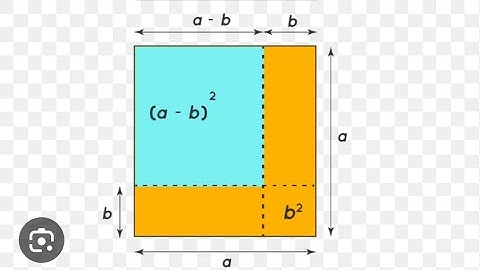 Algebraic identity (a-b)²=a²-2ab+b²