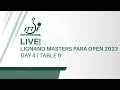 LIVE! | T9 | Day 4 | ITTF Lignano Masters Para Open 2023