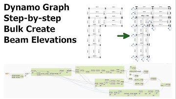 Dynamo: Bulk Create Beam Elevations (Step-by-step)