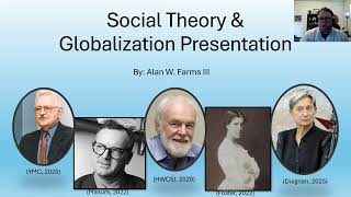 Social Theory Globalization   PPT PresentationVid Farmsmp4