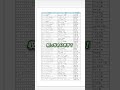 1枚に収めて印刷したい! #shorts #excel #exceltips #エクセル