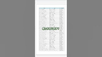 1枚に収めて印刷したい！　#shorts #excel #exceltips #エクセル
