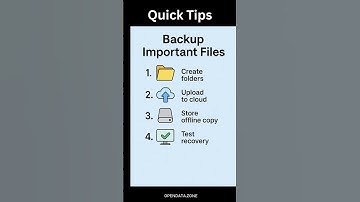 Backup important files
