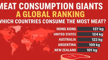 first a quick but really crucial definition from the International Agency for Research on Cancer