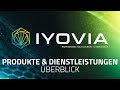 PRODUKTE & DIENSTLEISTUNGEN ÜBERBLICK | IYOVIA