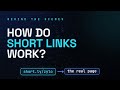 How URL Shorteners Work System Design Deep Dive 