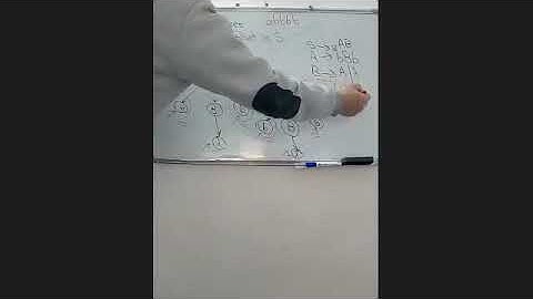 Computational Theory   Automata   Derivation Tree , Ambiguity