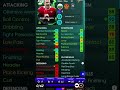 Dimitar Berbatov Best training #efootball #efootball2026 #shorts #shortsfeed
