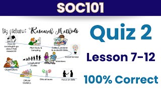 SOC101 Quiz 2_Fall 2023_Lesson 7-12_100% correct