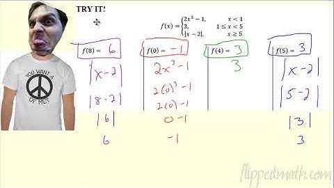 Traditional Algebra 2 – 3.3 Piecewise Functions