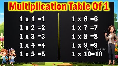 Table of 1|Learn Multiplication Table of 1|1 Table |Maths Table |Multiplication Tables |Maths Tables