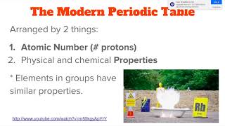 Periodic Table Notes - Part 1