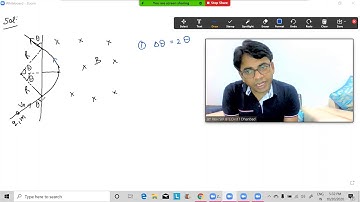 Lecture-7: Questions based Normal projection of charge particle in Uniform Magnetic field by RKH SIR