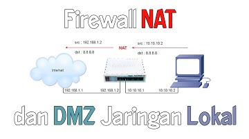 Firewall Nat dan DMZ Jaringan Lokal Di Mikrotik