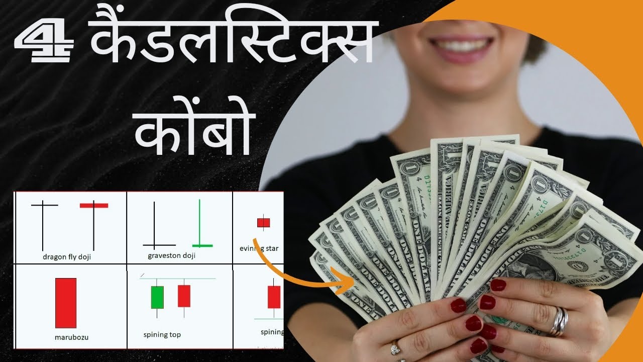 Doji candlestick YouTube