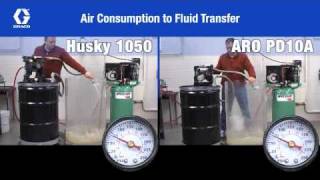 Graco Husky 1050 vs ARO PD10A