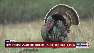 Turkey shortage causes hefty prices to Oklahoma families ahead of holidays