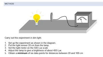 Yr12phy NCEA how to use logger pro