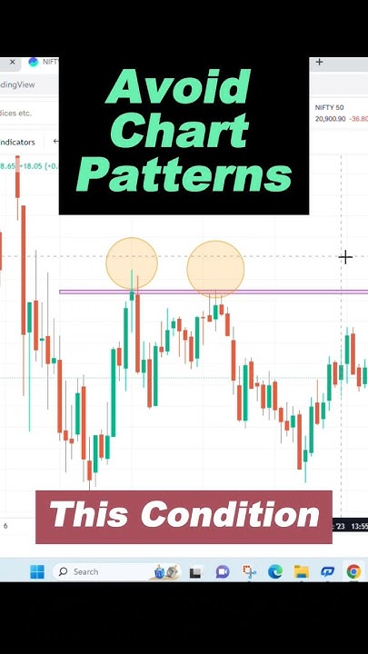 Best way to Use Chart Patterns #Trading #Chart - YouTube