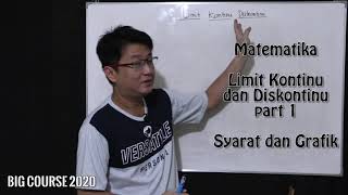 Matematika kelas XI - Limit Kontinu Diskontinu - Definisi dan Cara Pengerjaan Rumus & Grafik