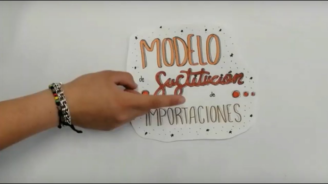 Modelo de Sustitución de Importaciones en México - YouTube