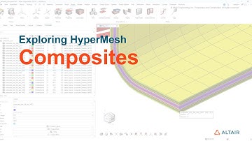 ACBS Session 19   HyperMesh Composites