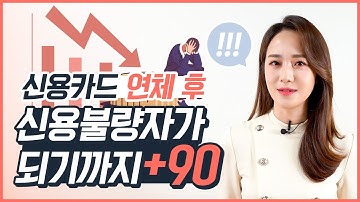 신용카드 연체 후 얼마나 지나야 신용불량자가 되는 걸까