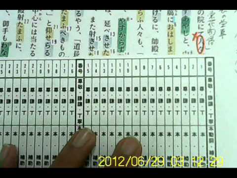 競 南 訳 射 語 院 の 現代