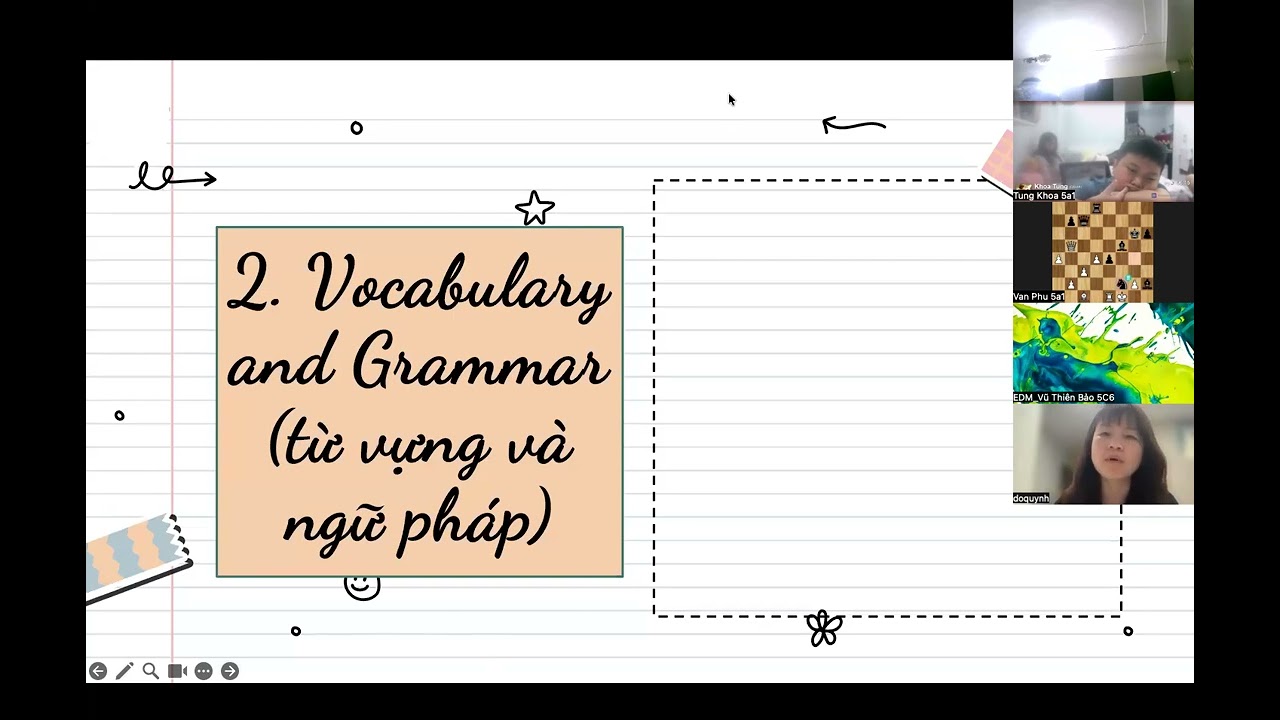 Ôn thi Ngôi sao Hà Nội