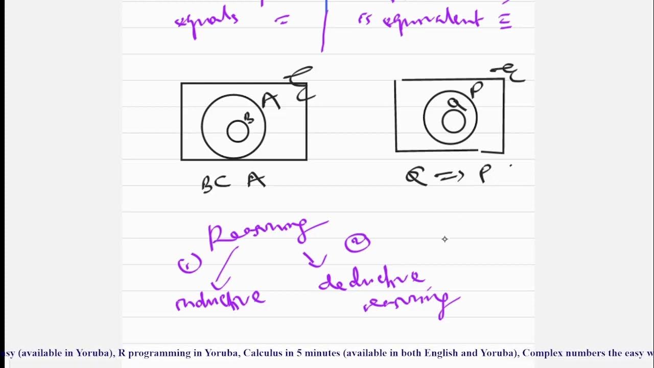 Logical reasoning 6 - Using Venn diagrams to determine the validity of