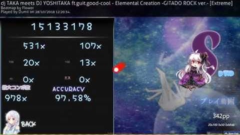 osu! | Dumii | dj TAKA - Elemental Creation GITADO ROCK ver. [Extreme] +HD,DT 97.58% 342pp #1