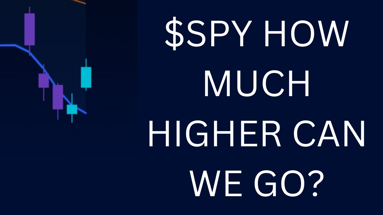 HOW MUCH HIGHER WILL WE GO? // SP500 Nasdaq 100 SPY Stock QQQ IWM Stock