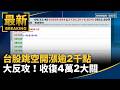 台股暴漲與AI、ETF、半導體行情大反攻